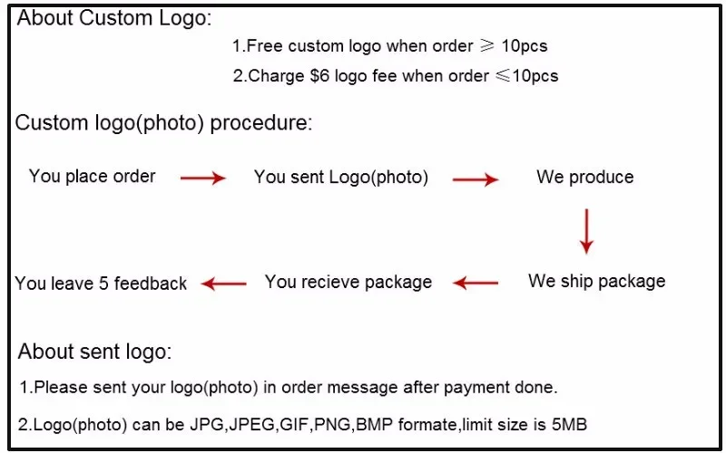 Custom Logo USB Key Shape Pendrive Metal Memory Stick 4GB 8GB 16GB 32GB 64GB Usb Flash Drive Pen Drive Flash Usb Disk Pen Drive