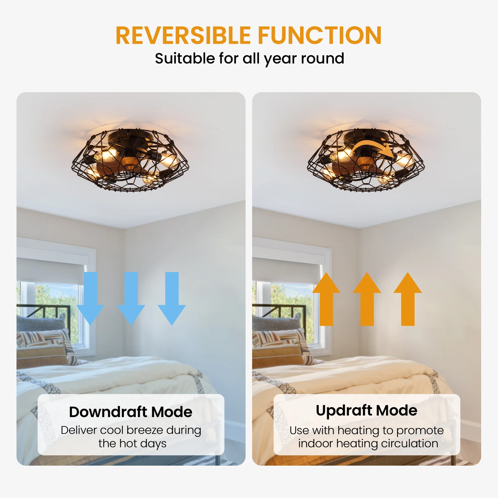 Black Cage Style Ceiling Fan Light 20 Inch Farmhouse Remote Control Industrial Retro Style Indoor Outdoor Fan Light Fixture