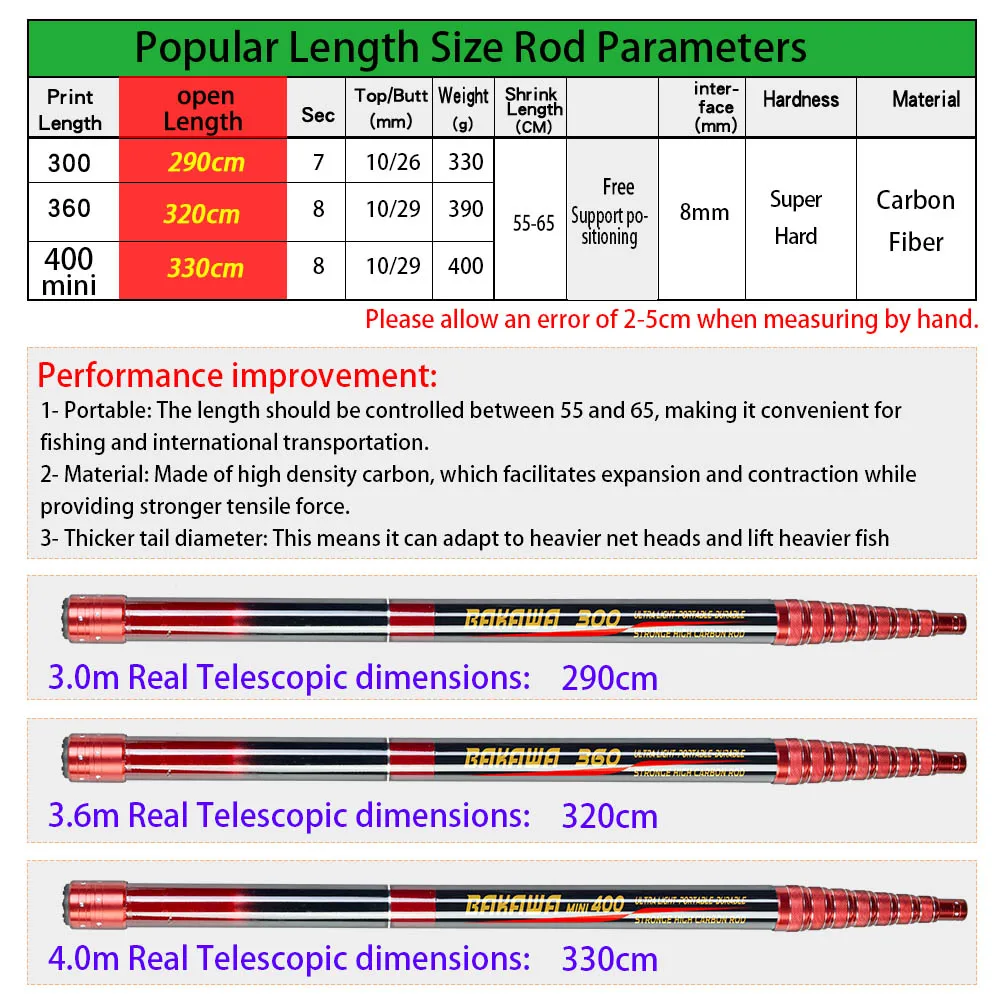 Red de mano telescópica Bakawa – Plegable ultraligera para roca - imagen 3