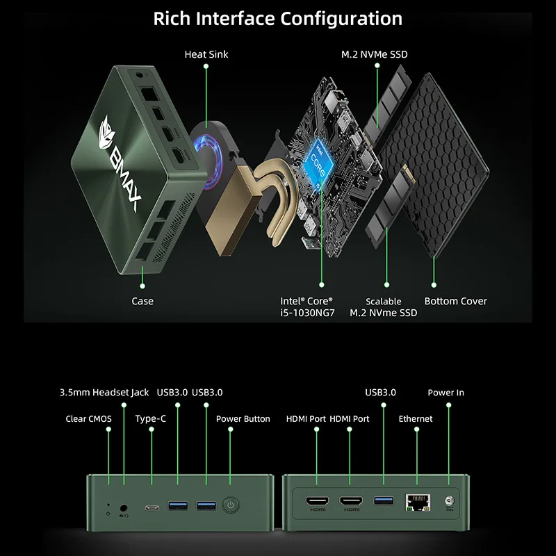 

Mini PC I5-1030NG7 Computer Host with DDR4 Onboard Memory Mini Computer Box for Efficient Computing