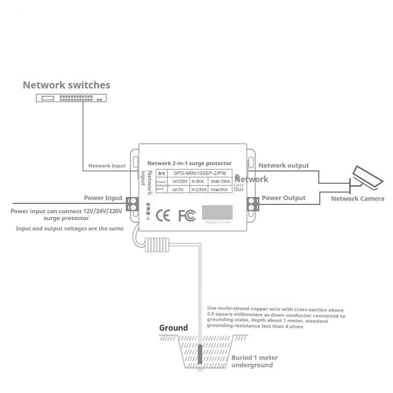 Network Two-in-One Surge Protector for Surveillance Cameras, 100Mbps Network Power Surge Protection Device