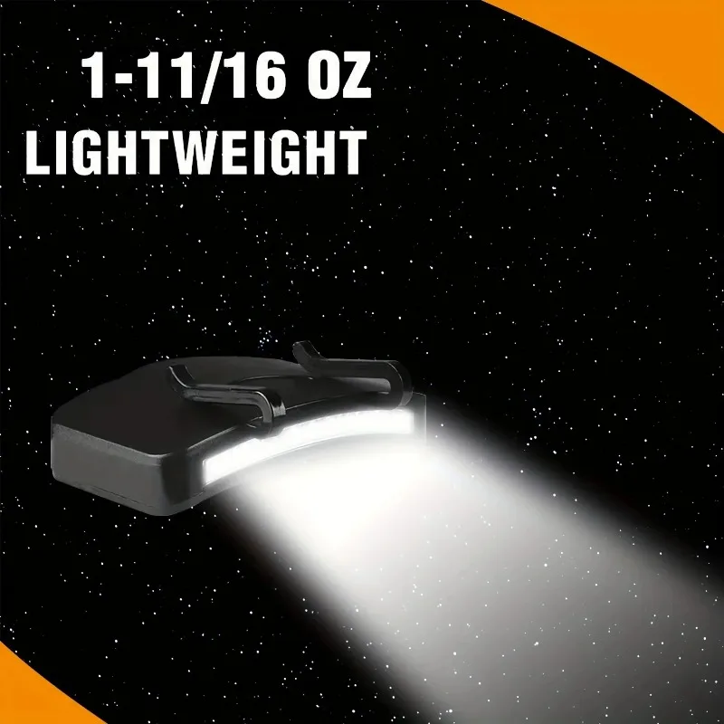 Outdoor LED Hat Clip Light Super Bright Headlamp Clip on Cap Hat Torch for Fishing Camping Hunting image 3