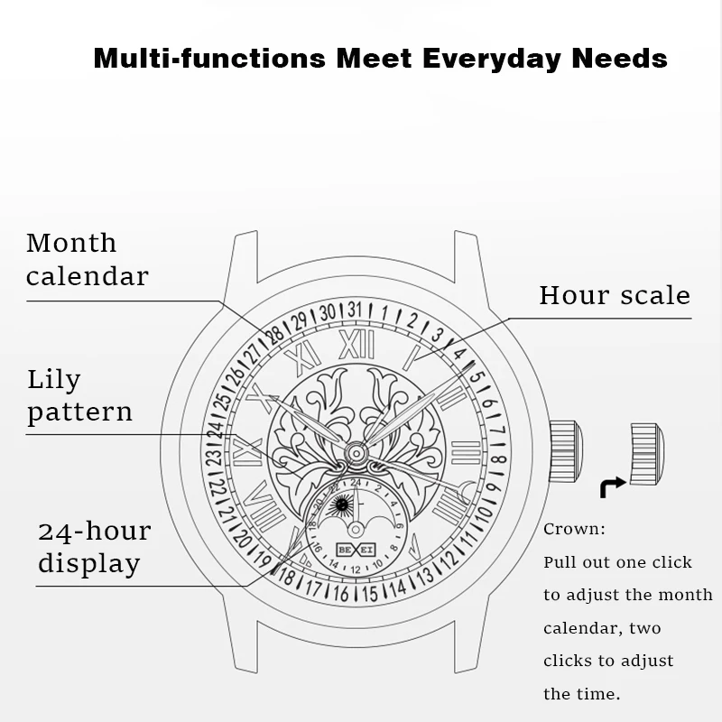 BEXEI 9215 Automatic Man Watch Super Luminous Lily Dial Calendar Mechanical Wristwatches Business Fashion Sapphire Watch Vintage