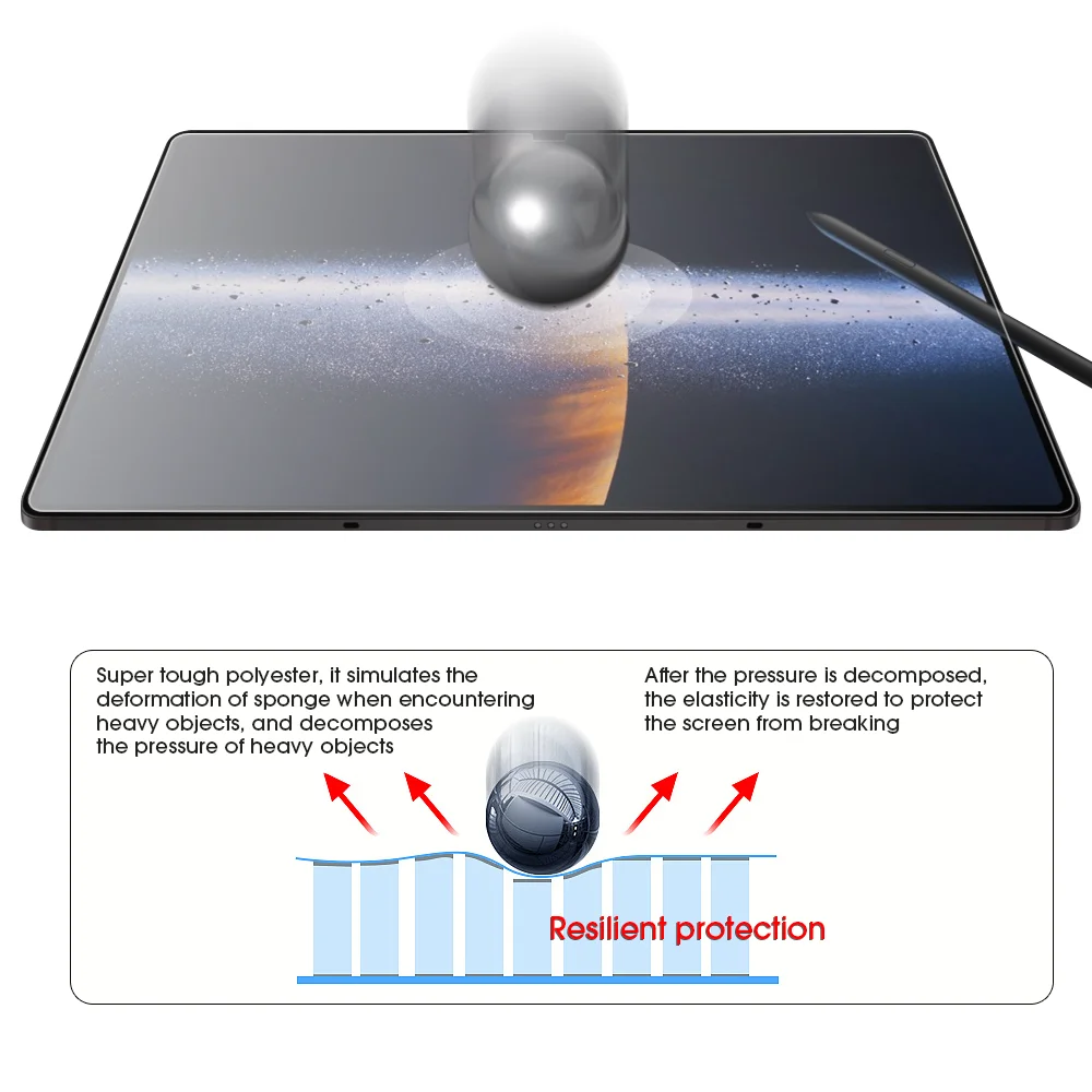 For Samsung Galaxy Tab S7 Plus S8 Ultra 11" 14.6" Paper Touch Screen Protector Anti-Skip Matte Protective Drawing Film