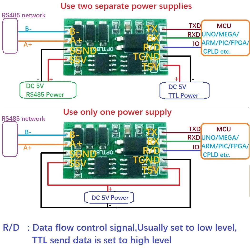 Klasa przemysłowa UART TTL do RS485 Izolowana komunikacja Ochrona przeciwprzepięciowa dla Arduiuo MEGA 4 NODEMCU ESP8266