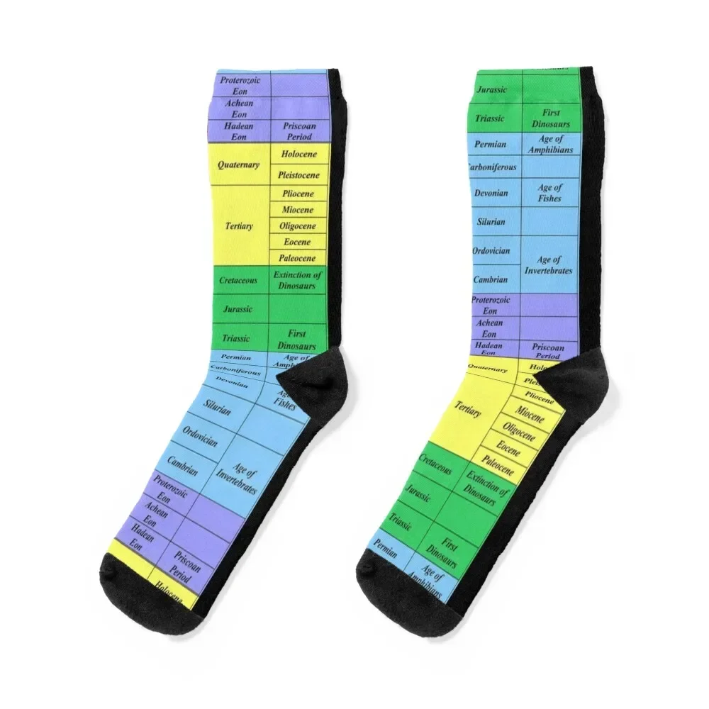 

Geologic time scale Socks Run Crossfit Socks For Girls Men's