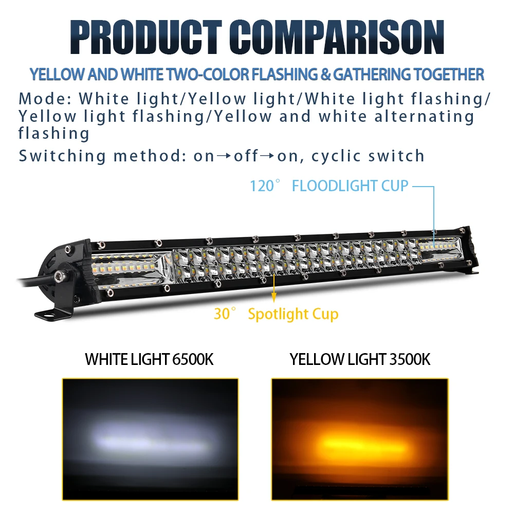 HL دراجة نارية LED العلوي ضوء بار عدة مع تصاعد قوس التبديل الأسلاك ل العالمي معظم 7/8 "المقود الترابية دراجة الطرق غير الممهدة #2