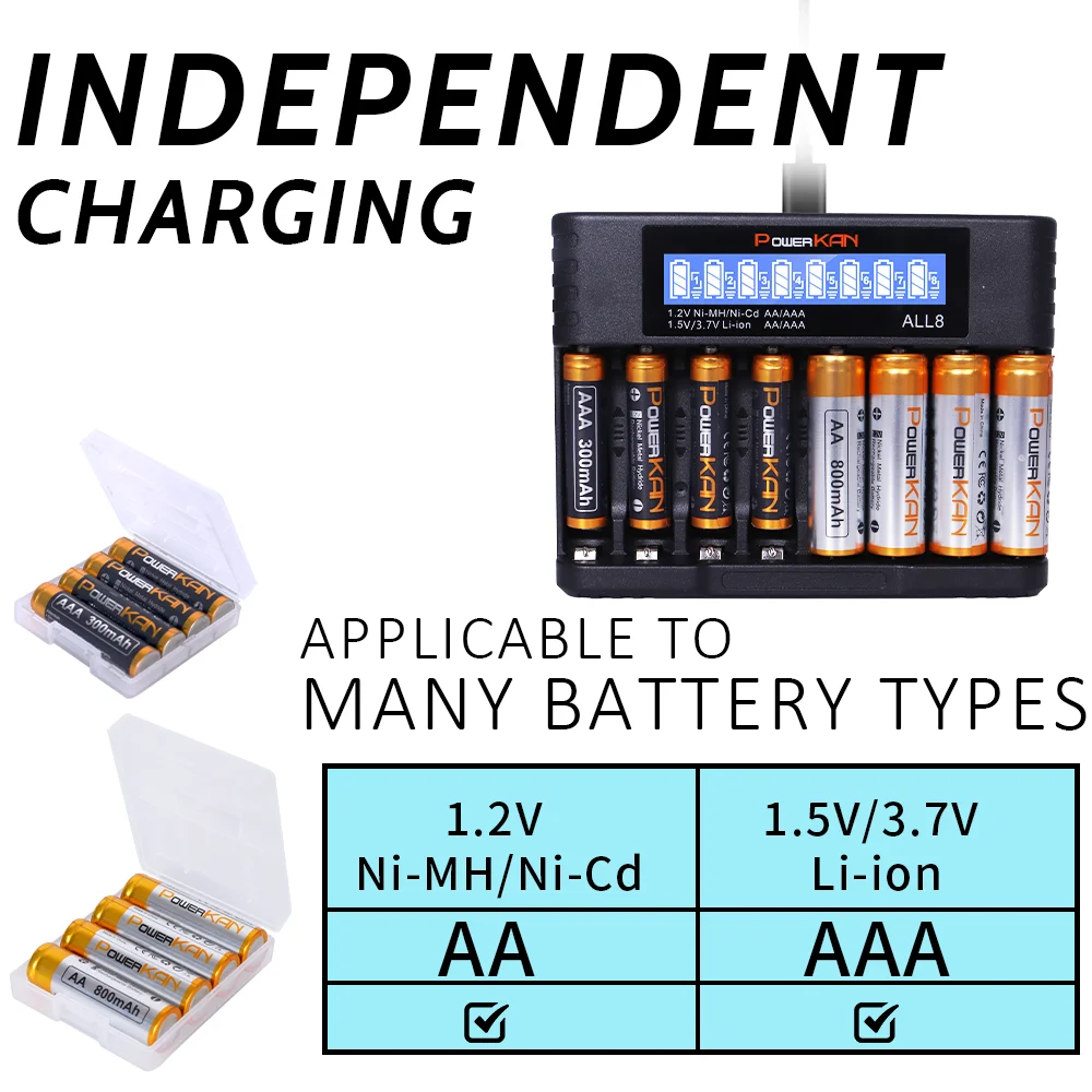 Powerkan Charger ALL8 AA800mAh/AAA300mAh NIMH Rechargeable Battery Combo Set 8 Multi-slot Large Capacity Type C Charing