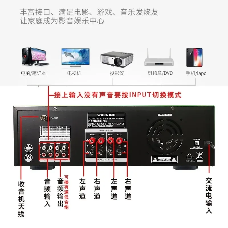 High-Power Karaoke Audio Amplifier with Balanced Adjustment for Home TVT U Disk & SD Card Support