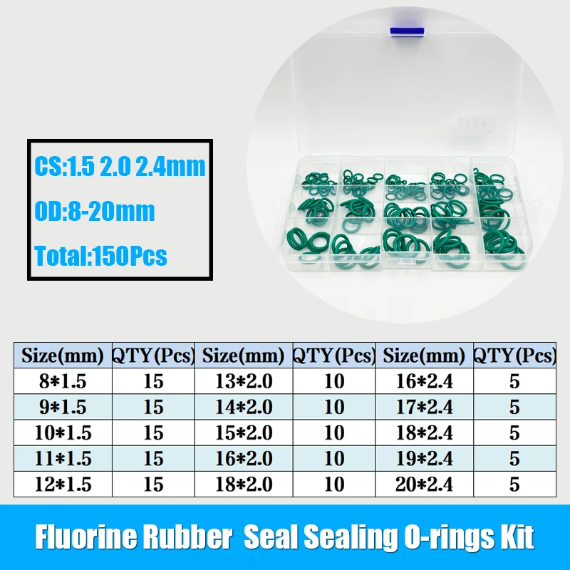 FKM O-Ring FKM Fluor Sauerstoff O-Ring Dichtungsring Ölbeständiger Hochtemperatur-Korrosionsbeständiger Fluorkautschuk-Dichtungsscheibe – Detail 8