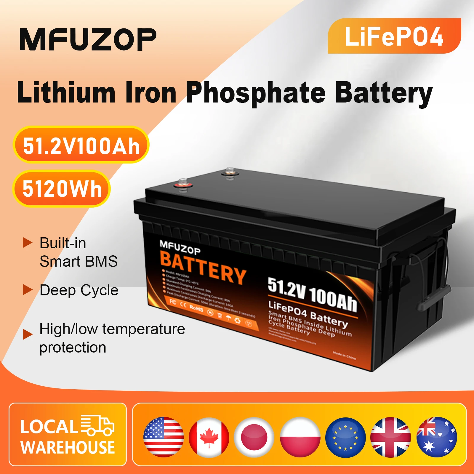 MFUZOP 51.2V 100Ah LiFePO4 Battery Deep Cycle Solar System