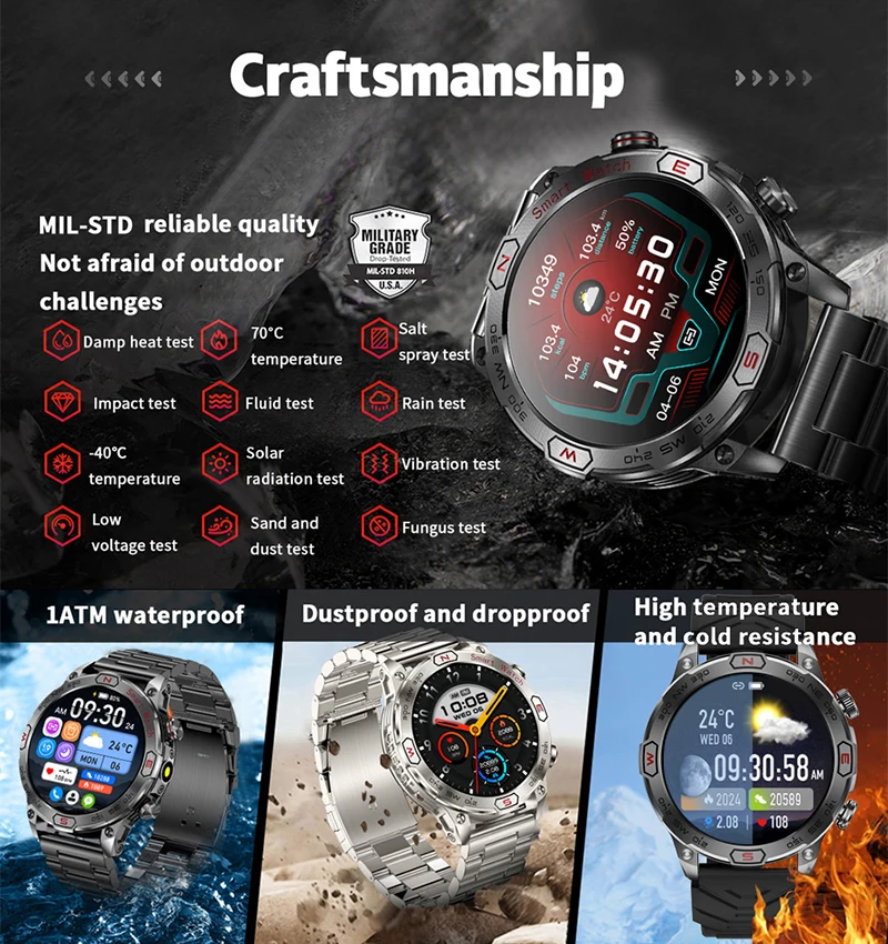 New Outdoor GPS Motion Trajectory SmartWatch 1.43\