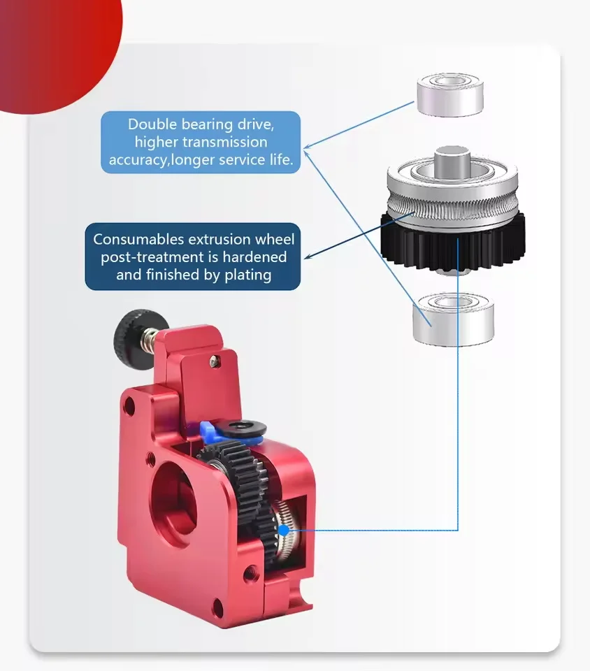 Upgrade All Metal Extrusion Dual Gear for K1C, K1, K1 MAX Without Motor Mechhine Kit Double Gears Drive Extruder k1 max Upgrades