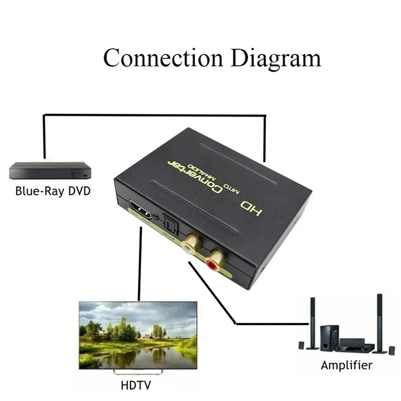 -Compatible Audio E… - image