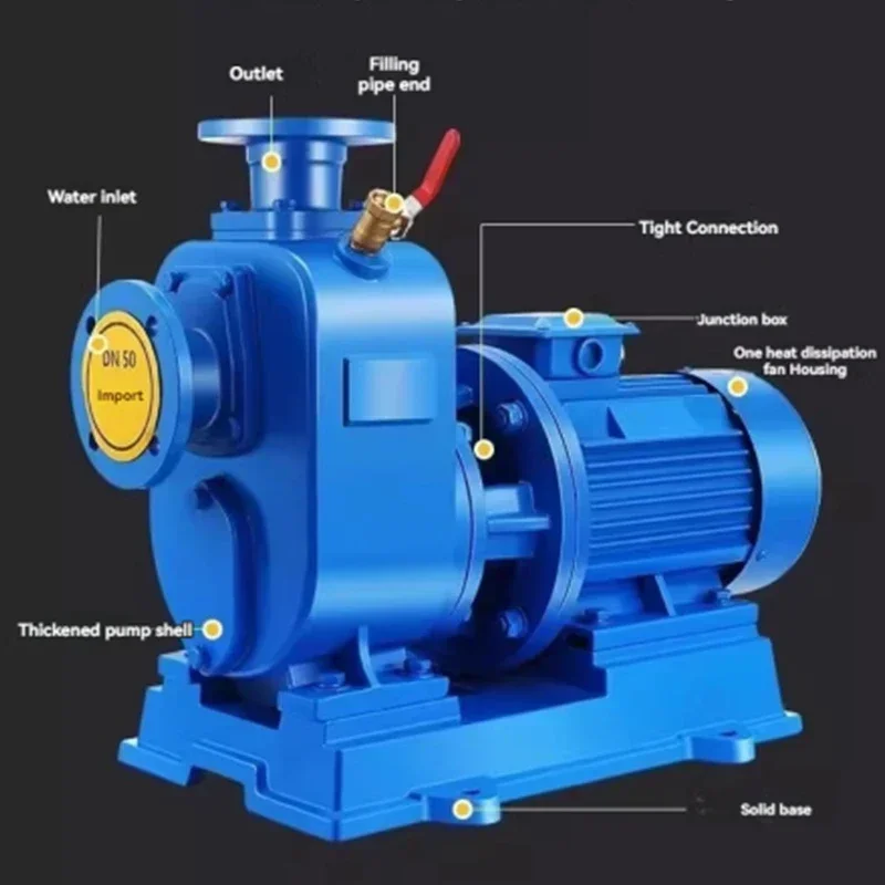 Self-priming Non-clogging Sewage Pump Horizontal Pipe Centrifugal Pump Irrigation Large Flow