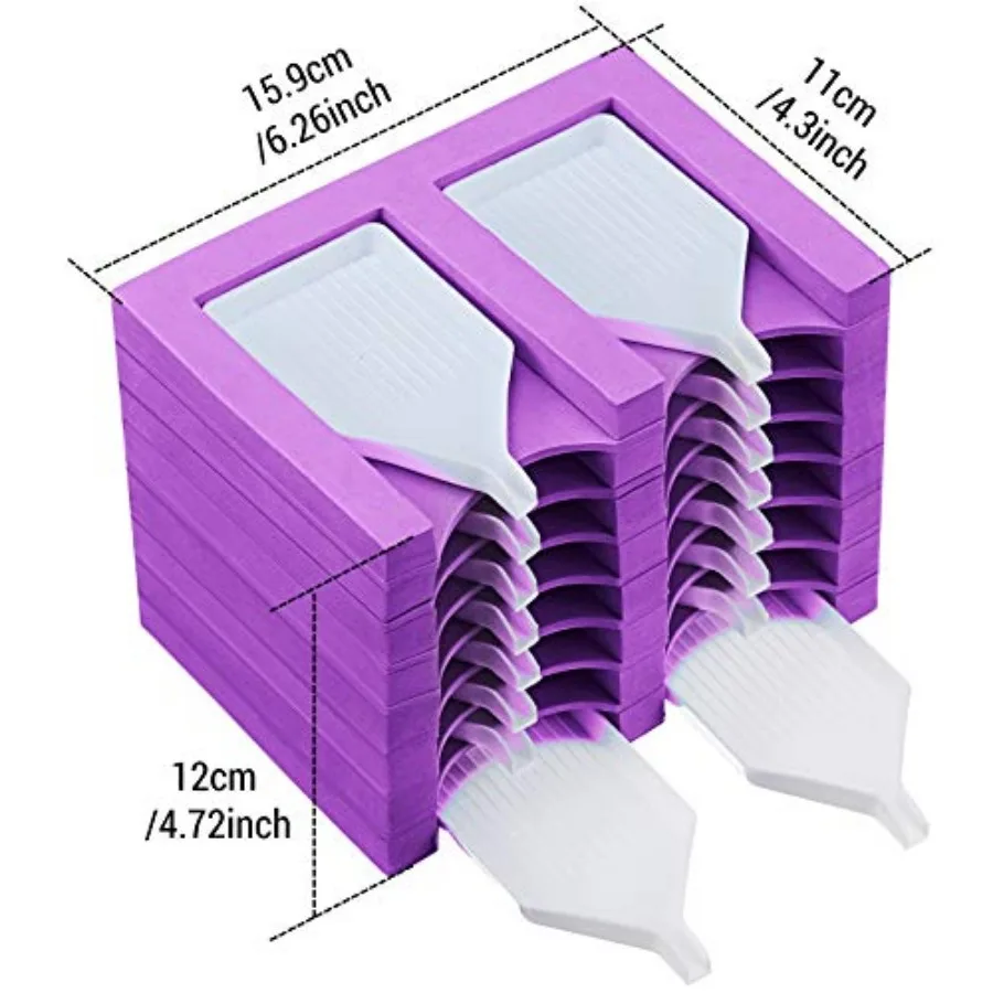 description