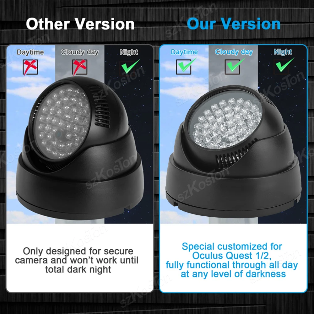 Luz infrarroja iluminadora VR IR para PSVR2 PICO4 Quest PRO, seguimiento mejorado del ambiente oscuro para Oculus Quest 2, accesorios