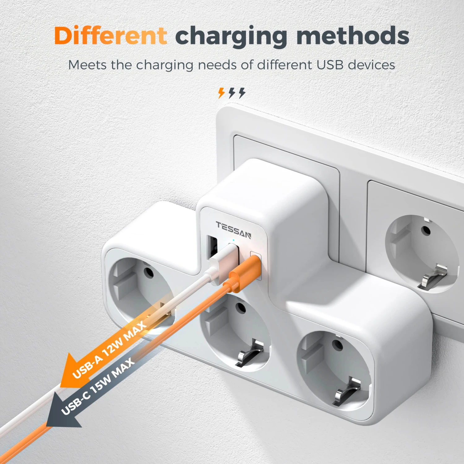 TESSAN EU KR Universal Wall Socket Extender with 3 AC 2 USB A 1 Type C Wall Electrical Socket Adapter with Overload Protection
