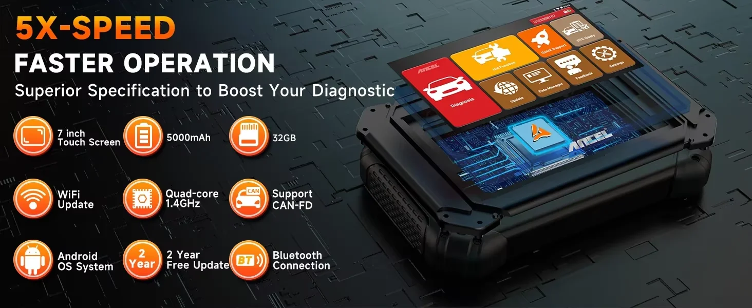 Nouveau scanner OBD2 sans fil  - Obd2 Scanner avis et prix