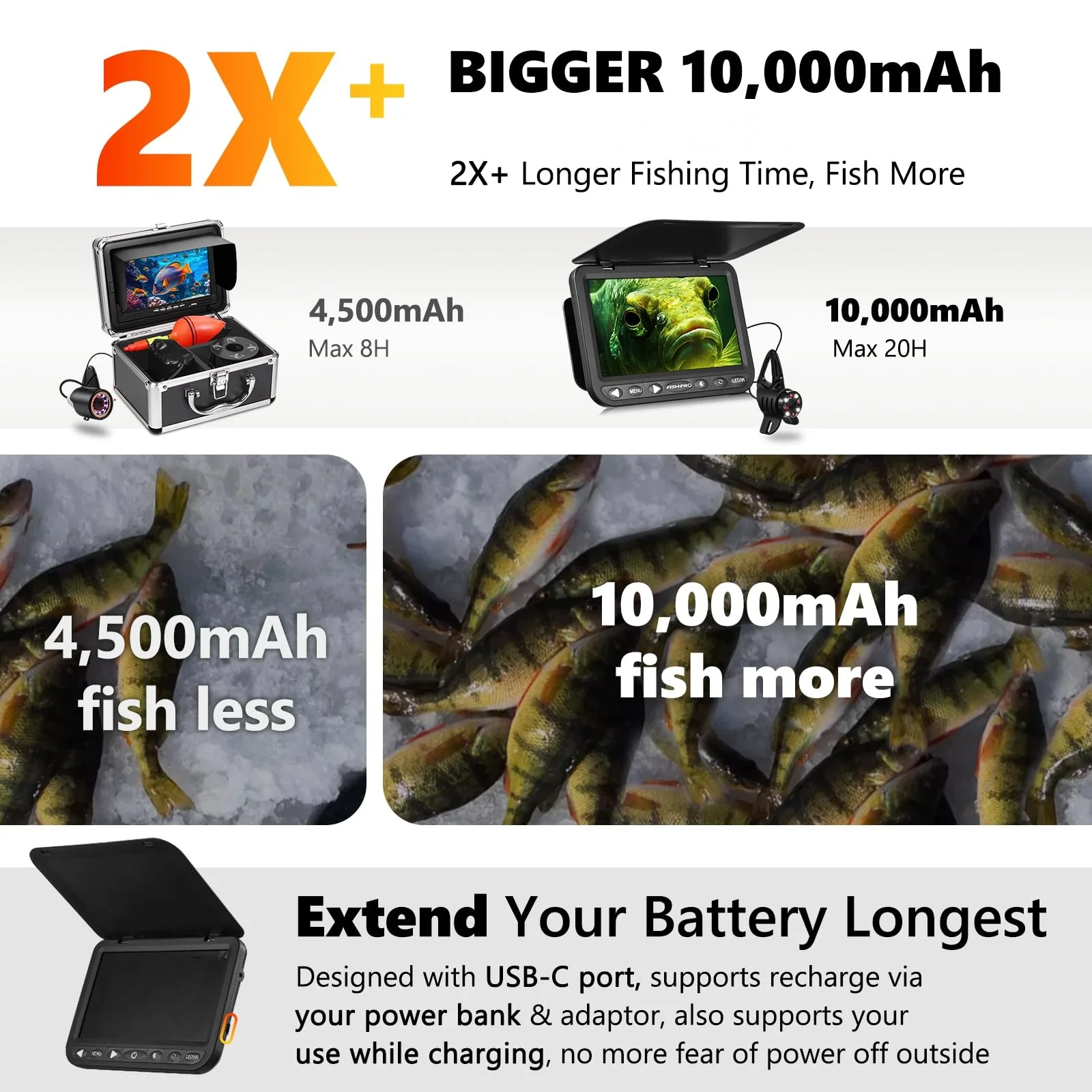 1080PHD Underwater Fishing Camera,10000mAh ice fishing camera,IR&LED light winter fishing camera image 3