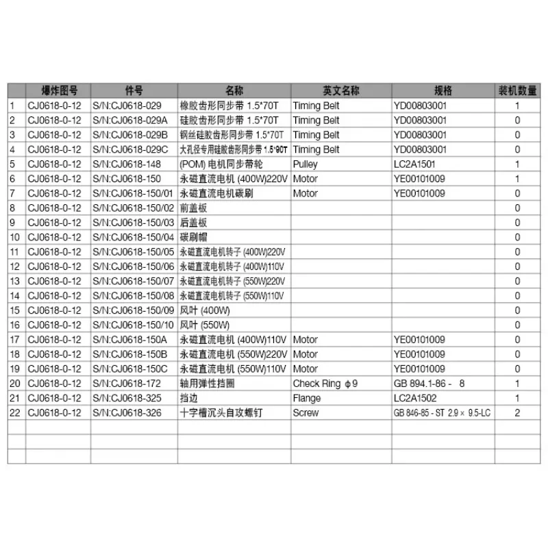 Machine tool CJ0618-0-12 Lathe accessories, motor, rotor, carbon brush, fan blade, toothed timing belt