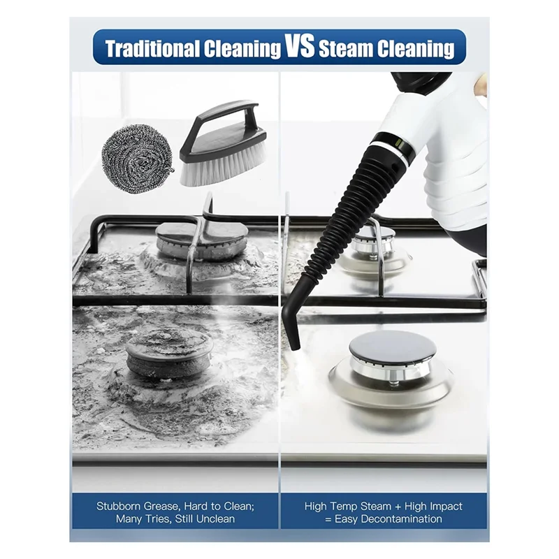 ABBO-Home Steam Cleaners, Multi-Surface Natural Steam Machines, Handheld Steam Cleaners For Sofas,Carpets And Cars US Plug