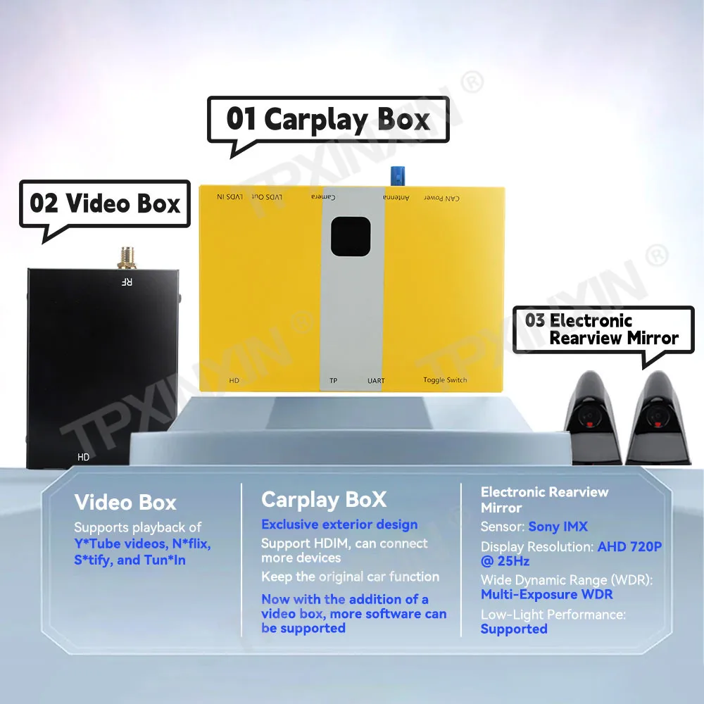For MINI R55 2009~2017 Original Car Upgrade CarPlay Box Android Auto Adapter Dongle Mirror Link AirPlay AutoLink HD Screen ﻿