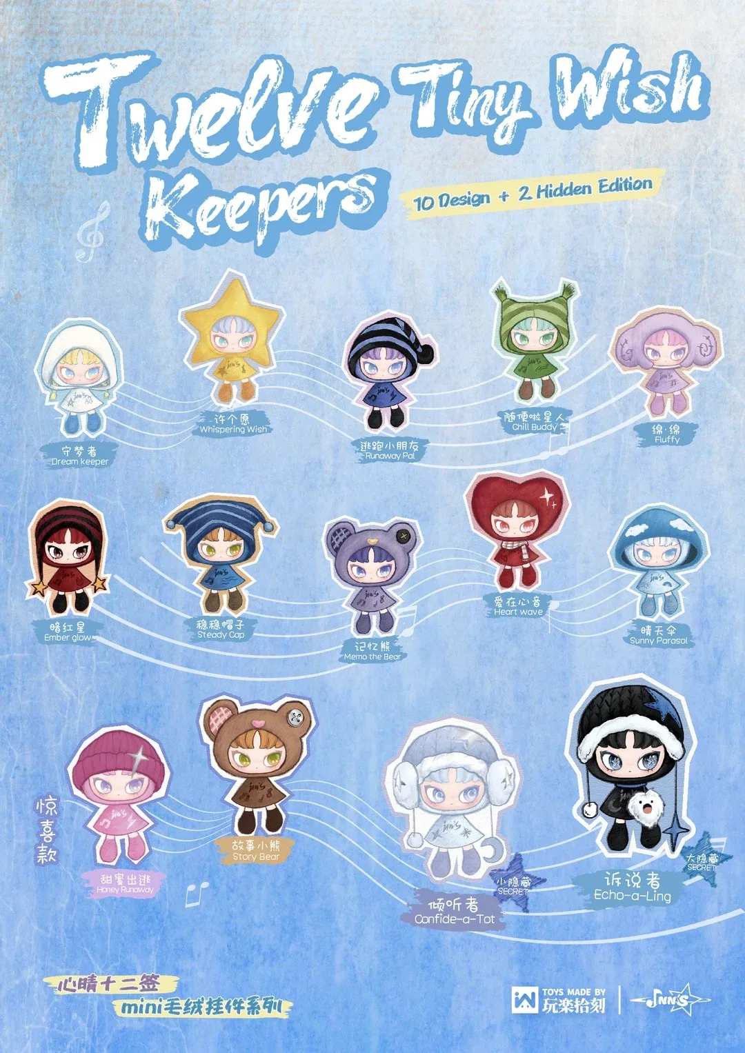INN's Twelve Tiny Wish Keepers Series Mini Blind Box Mystery Box