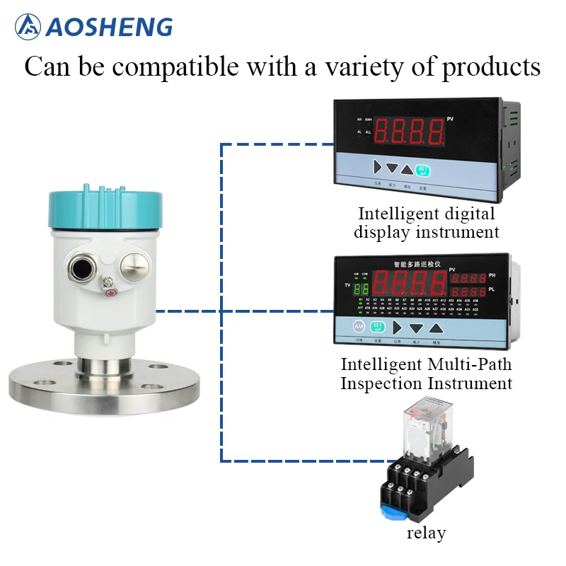 AOSHENG 80GHz Level Transmitter | High Accuracy Solid & Liquid Level Sensor with ABS Material and 2-Year Warranty