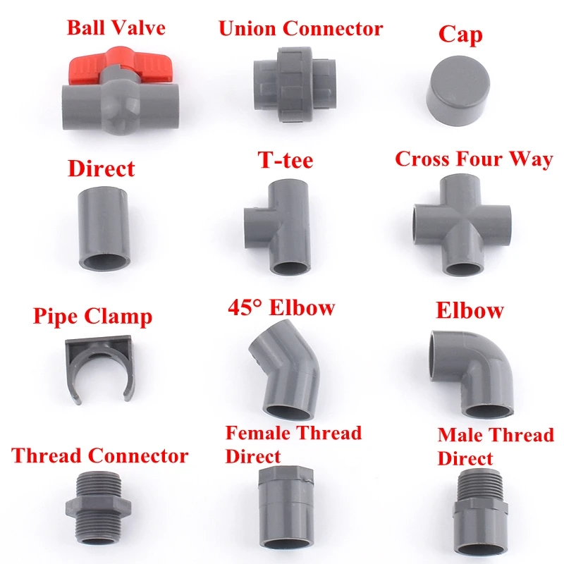 2 szt. Złącze rura PVC 20 ~ 50mm nawadnianie ogrodu szarego zaworu kulowego do akwarium bezpośrednie połączenie łokciowe łączeń rurowych zaciskowe