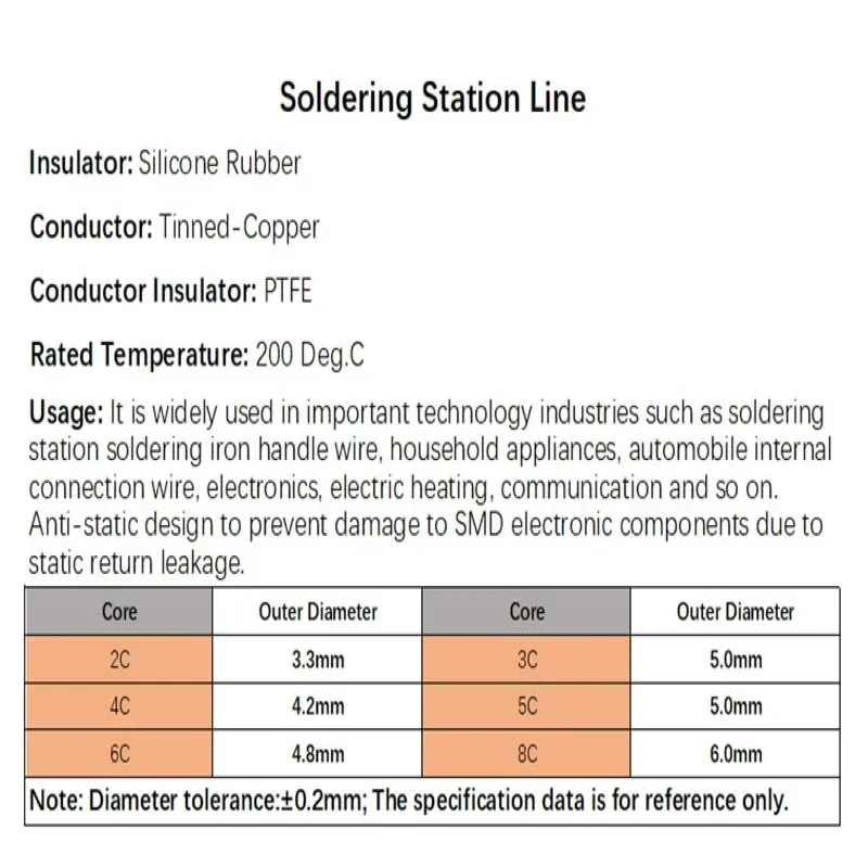 1M T12 Soldering Iron Station 2 3 4 5 6 8 Cores Silicone Wire Cable Tinned Copper PTFE Insulation High Temperature Line