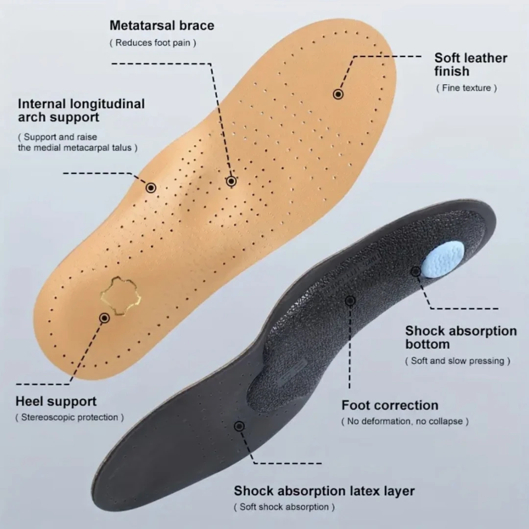 1Pair Leather Orthopedic Insoles Arch Support Insole Flat Feet Plantar Fasciitis Shoe Pads Quality Leather Deodorising Shoe Sole