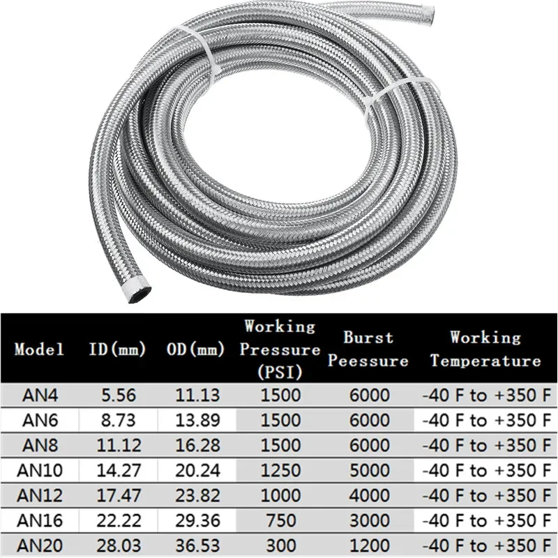 3M AN4 AN6 AN8 AN10 AN12 Fuel Hose Oil Line Pipe Tube Stainless Steel Braided CPE + 0 90 Degree Swivel Hose End Fitting Adapters