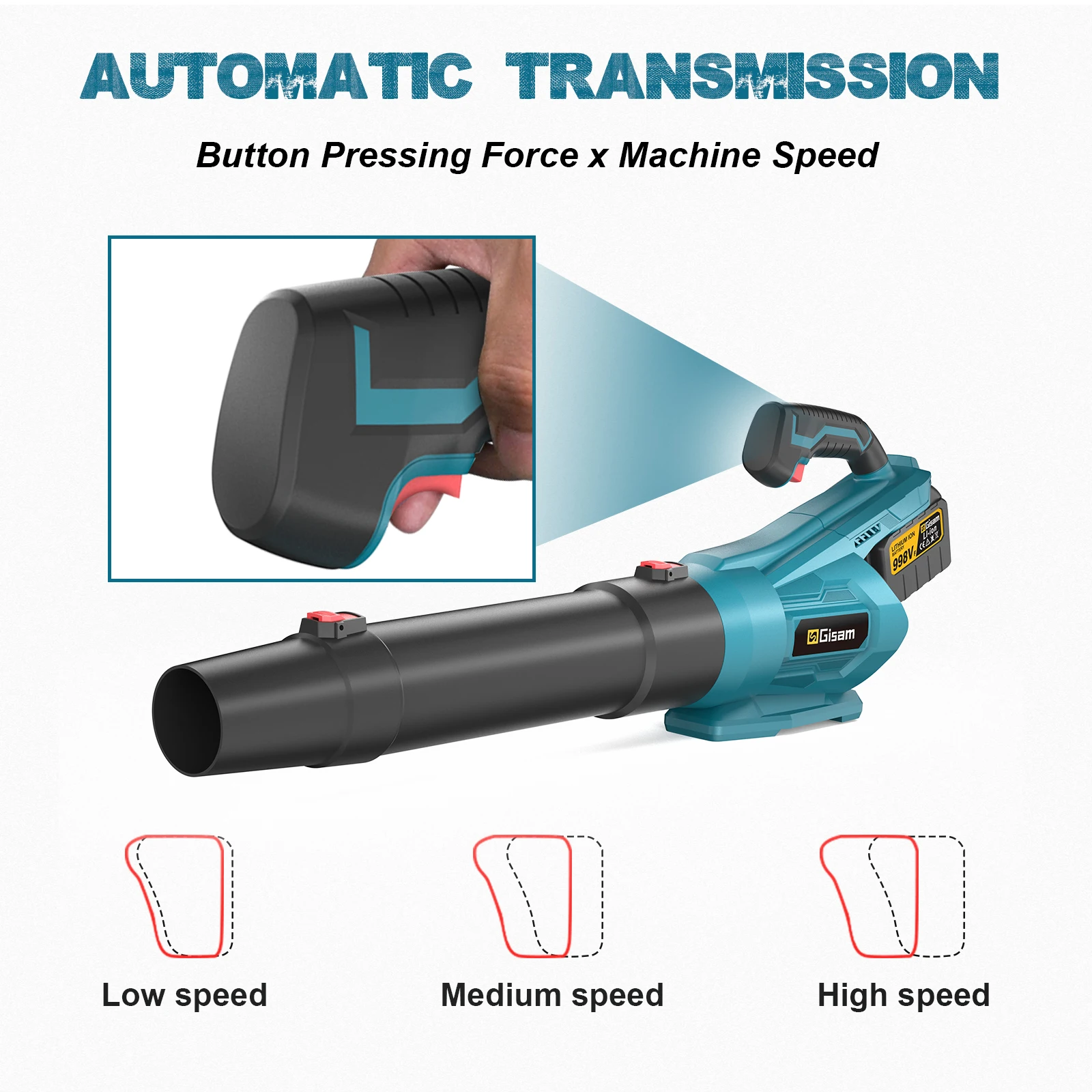 Gisam Brushless Electric Air Blower Cordless Leaf Blower Garden Snow Dust Blowing Cleaning Tool For Makita 18V Battery Pins