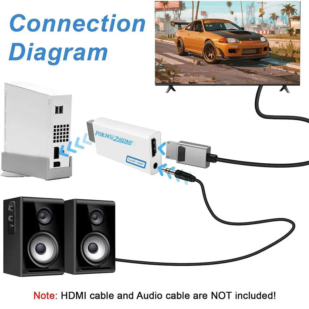 For Wii To HDMI-Compatible Adapter Converter 3.5mm Audio Full HD Converter 1080P 720P Wii2 To HDMI Converter For PC HDTV Monitor