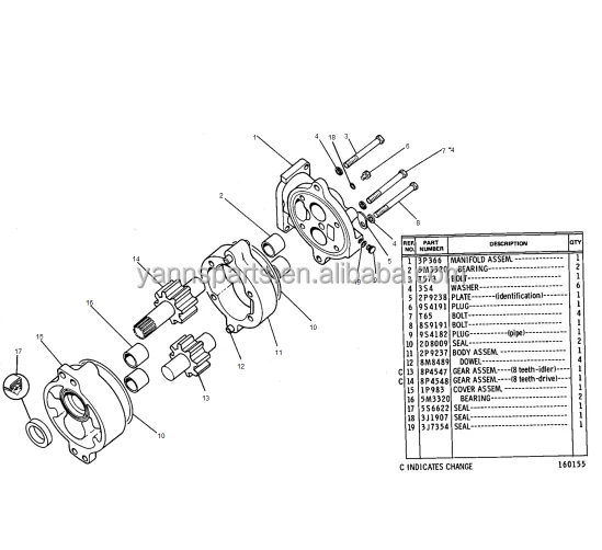 2P-9239 2P9239 1150637 115-0637 9P1832 Engine 3306 cast iron Gear Pump hydraulic transmission oil pump d7g For Tractor D7F D9H