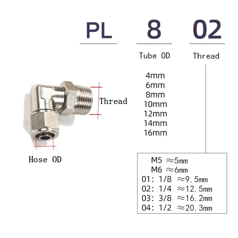 Pneumatic Rotary Fitting Air Hose Connector 4mm 6mm 8mm 10mm Quick Twist Coupling Copper Nickel-plated Thread M5 1/81/4 1/2