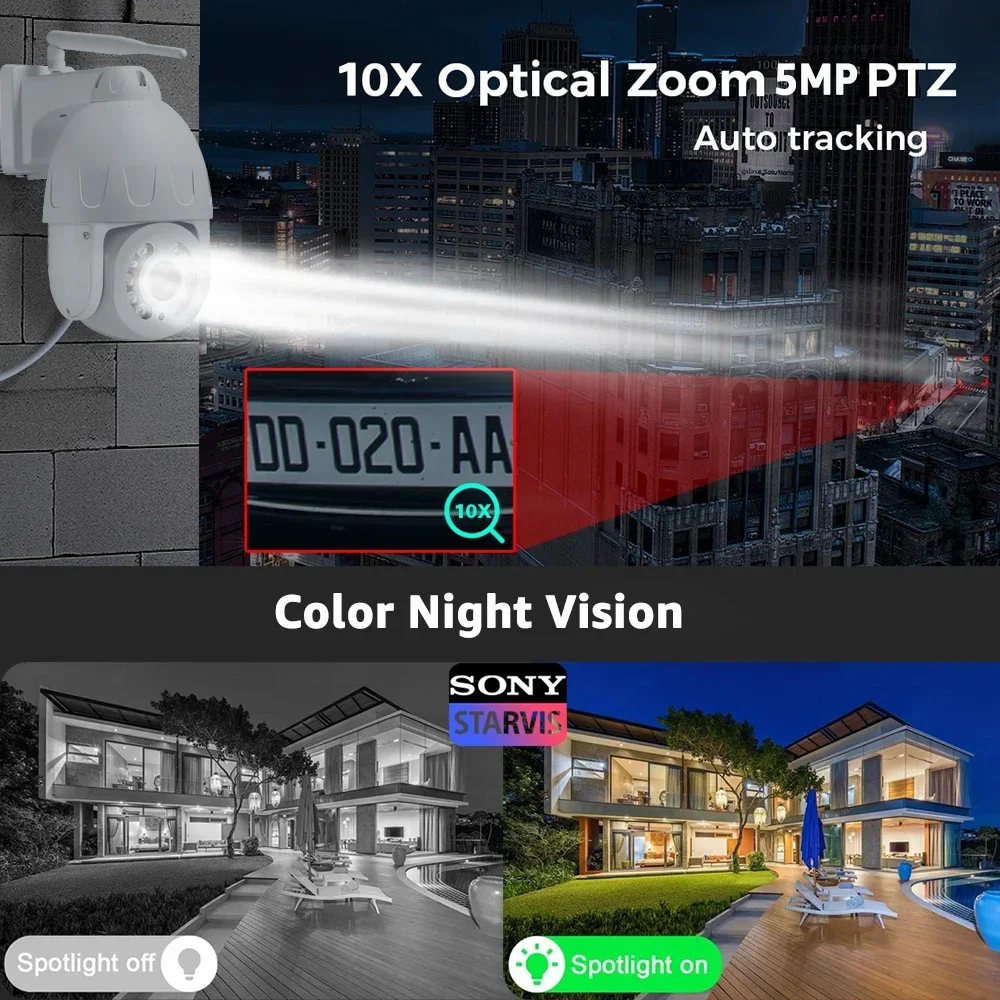 5MP Outdoor IP Camera 5X/10X Optical Zoom Auto Tracking PTZ Camera Color Night Vision Human Detect WiFi Surveillance Dome Camera
