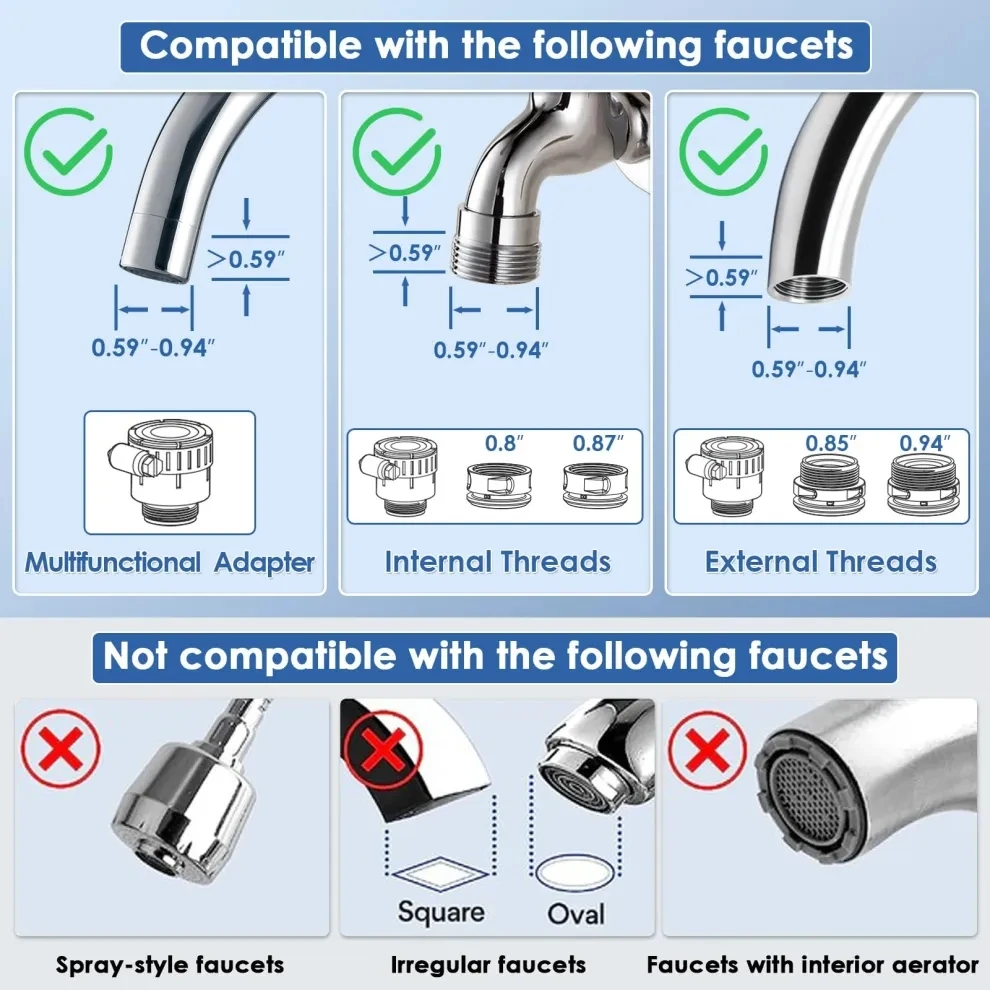 Imagem -06 - Vortopt-white Faucet Filtro de Água Estágios Purificador de Água Potável Tap Filtration Torneiras de Cozinha 350 Galões Tomadas