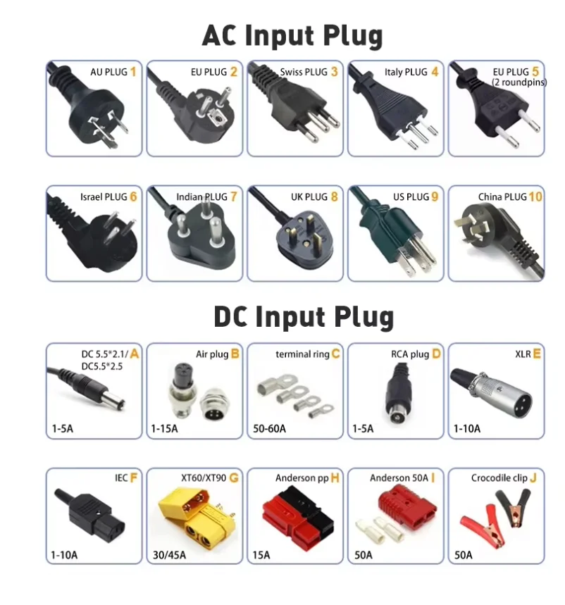 

Voltage Curren Adjustable 48V 72V 60V 84V Li-ion Lifepo4 Lithium Battery Charger 10A 30A Fast Charge 13S 14S 16S 20S 24S Part