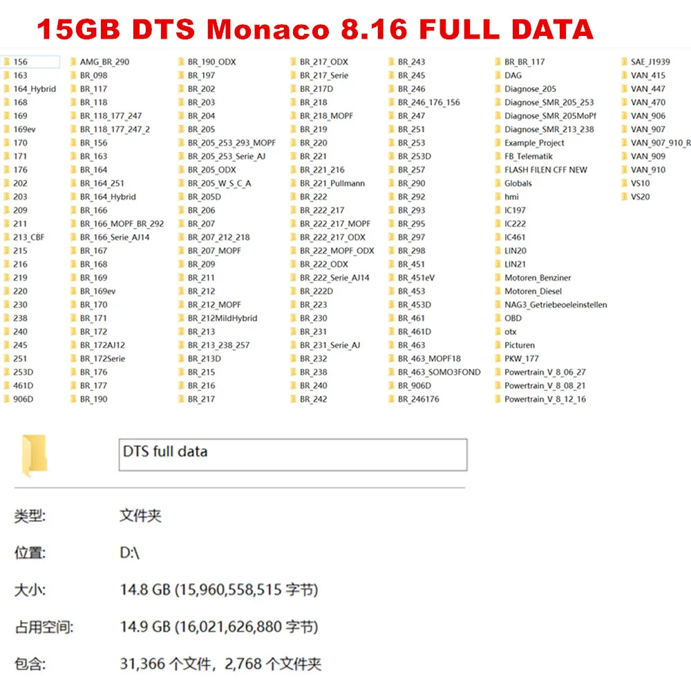 last DTS Monaco V8. 16 database download and VEDIAMO 5.01.01 database download