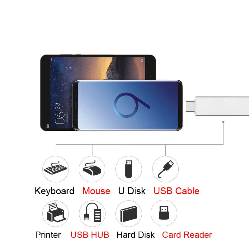 Type-c To USB 3.0+USB 2.0 Hub Extensions Ultra Slim Data Splitter For Phone Laptop Keyboard Mouse Printer,Card Reader