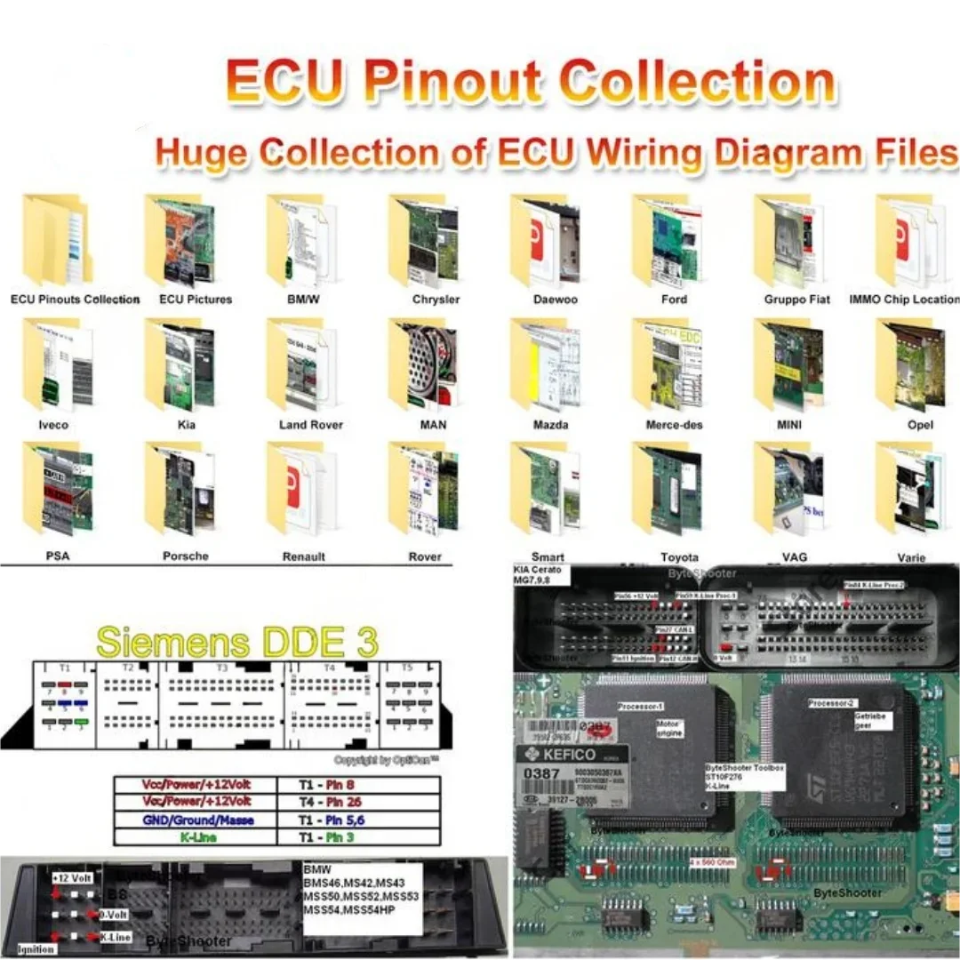 مجموعة وحدة التحكم الإلكترونية Pinout ملف السيارات ECU Pinout اتصال لفورد/BMW/تويوتا/Iveco مخطط الأسلاك ECU خريطة VS ALLDATA AUTODATA