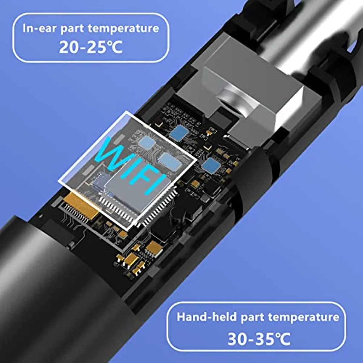 Ear Wax Removal Ear Cleaner with 1296P HD and 3.5mm Camera, Ear wax Removal Camera with 6 LED Lights, Endoscope for Man, Pets