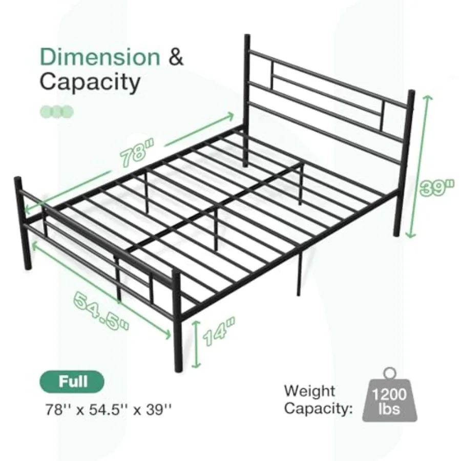 description