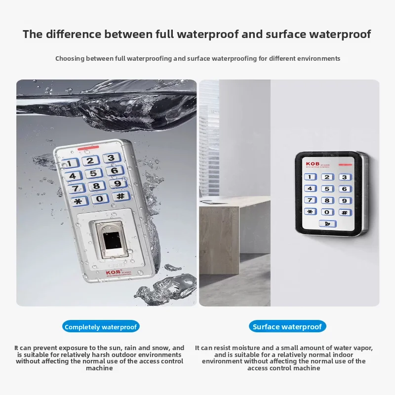 KOB Waterproof Fingerprint Access Control Machine Card Swiping Password Exposed/concealed Embedded Metal Outdoor Reading Head