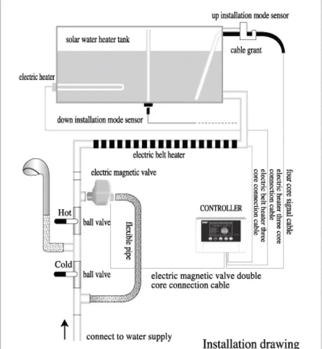 Solar heater controller TK-8A Solar water heater accessories