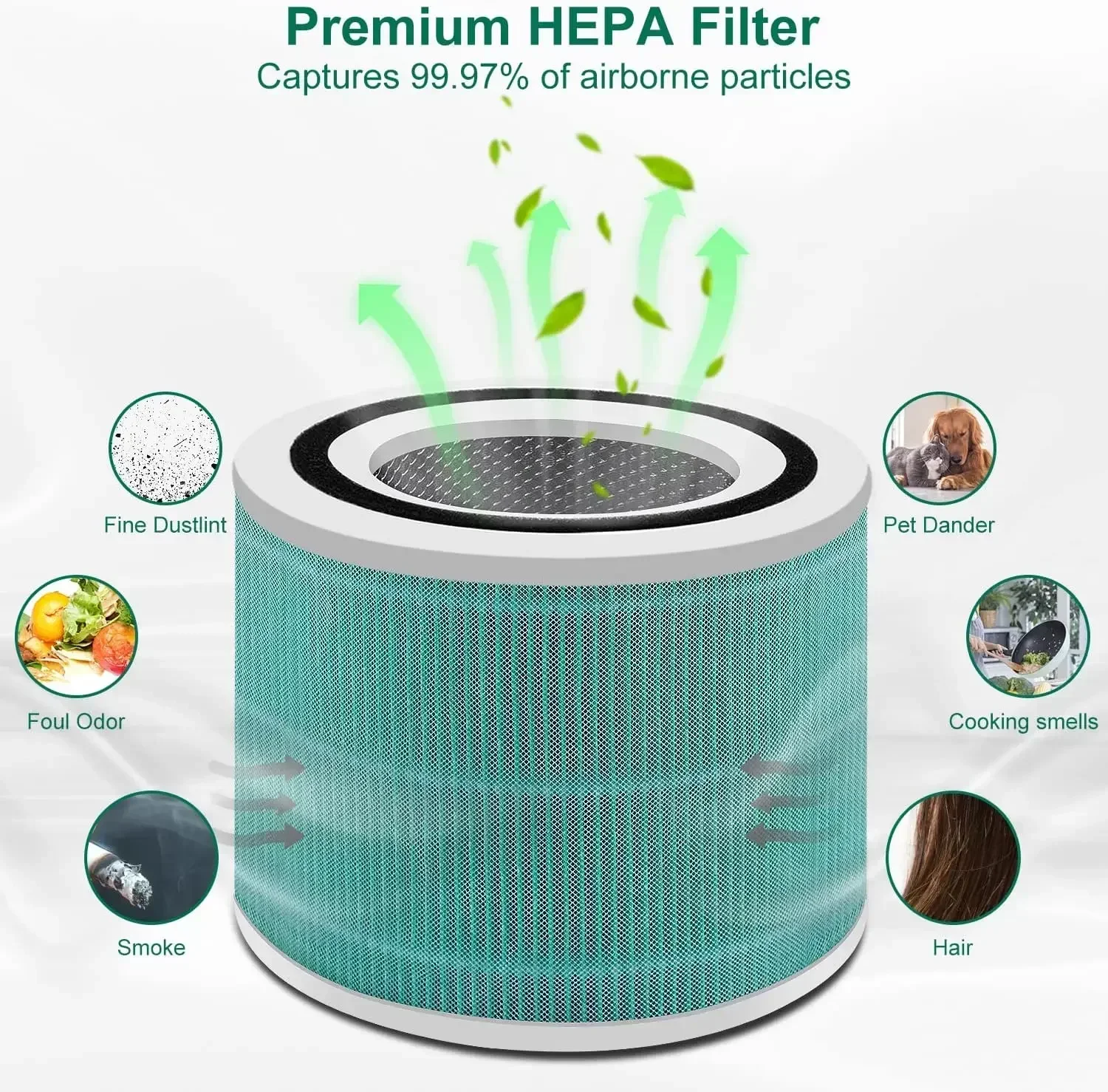 

High-Efficiency Activated Hepa Filter Replacement For Levoit Air Purifier Core 300 Spare Parts Air Purifier Filter Accessories