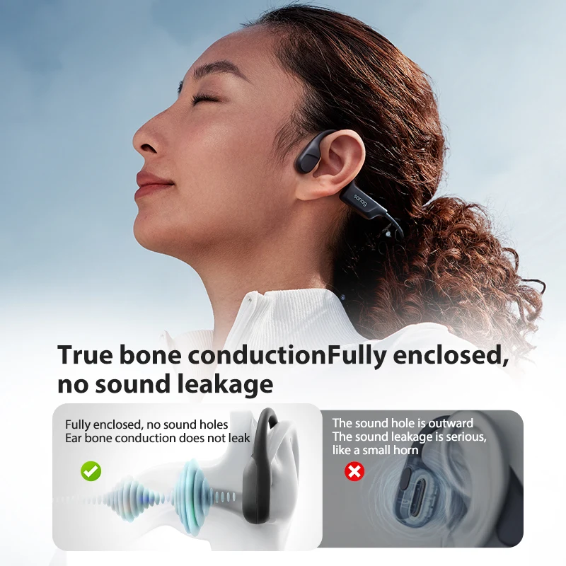 Sanag B22s Bone Conduction Earphone 16Hours Playtime IPX5 Waterproof Bluetooth5.3 Dynamic Spatial Sound Field Headphones