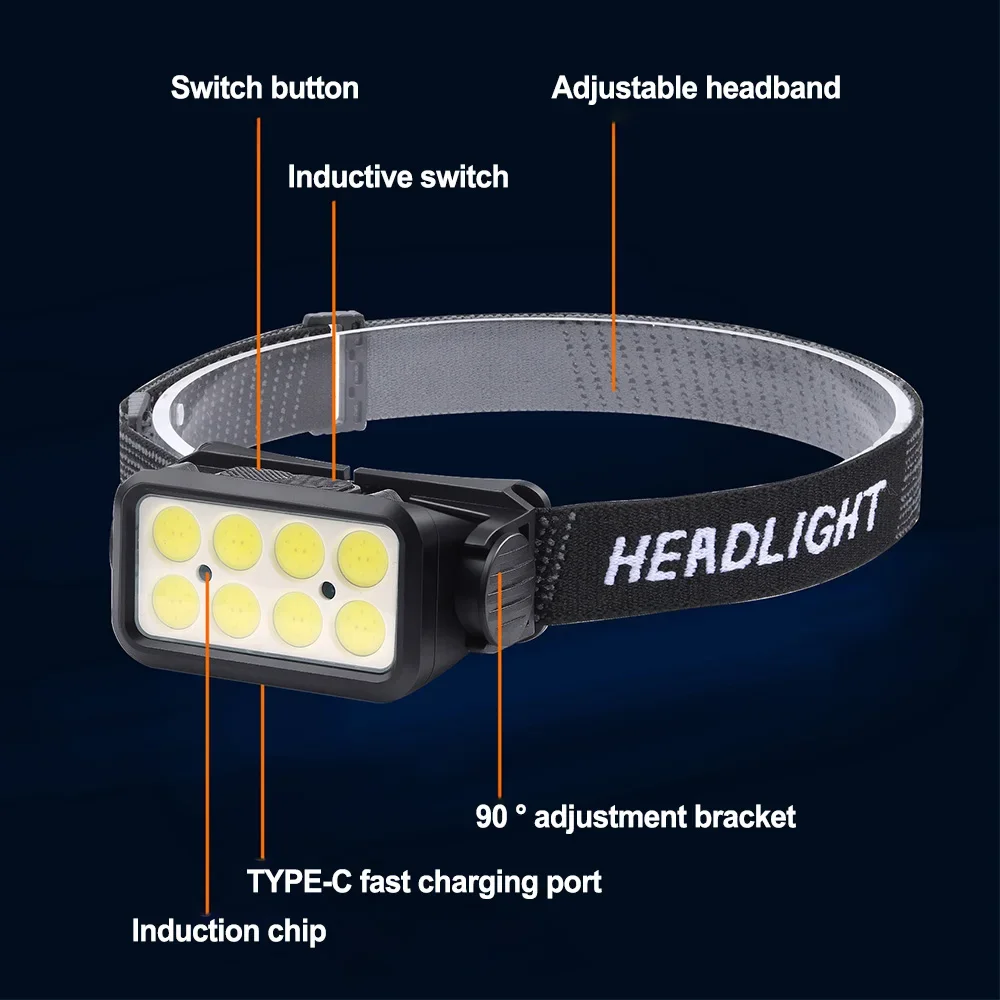 Mini USB Rechargeable Motion Sensor Headlamp Fishing Camping Head Light with Built-in Battery Outdoor Emergency Lamp